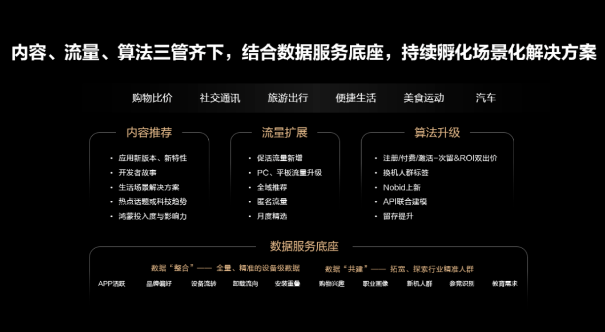 流量竞争加剧，App开发者如何破局获得品质