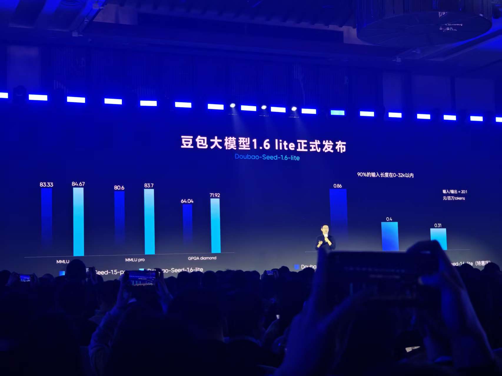 豆包新模型四箭齐发！火山引擎意在加速企业