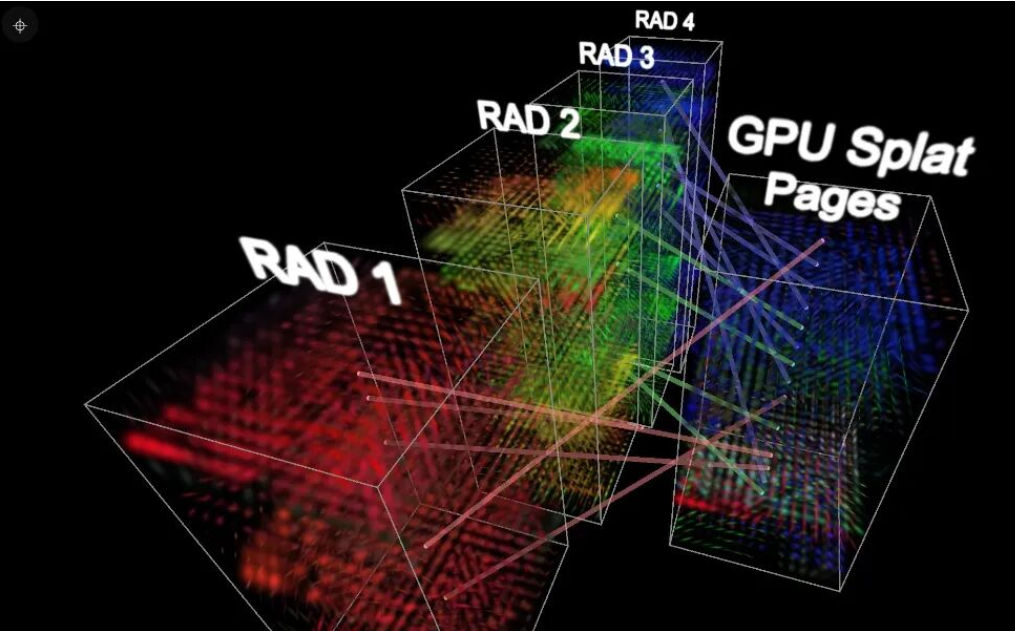 李飞飞世界模型&ldquo;杀手锏&rdquo;开源，网页3D大场